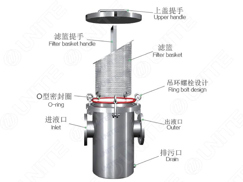 管道过滤器设计图